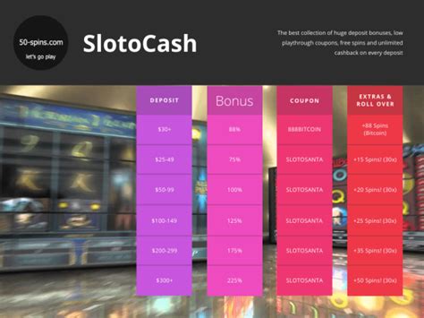 slotocash australia